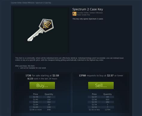 steam trading reddit